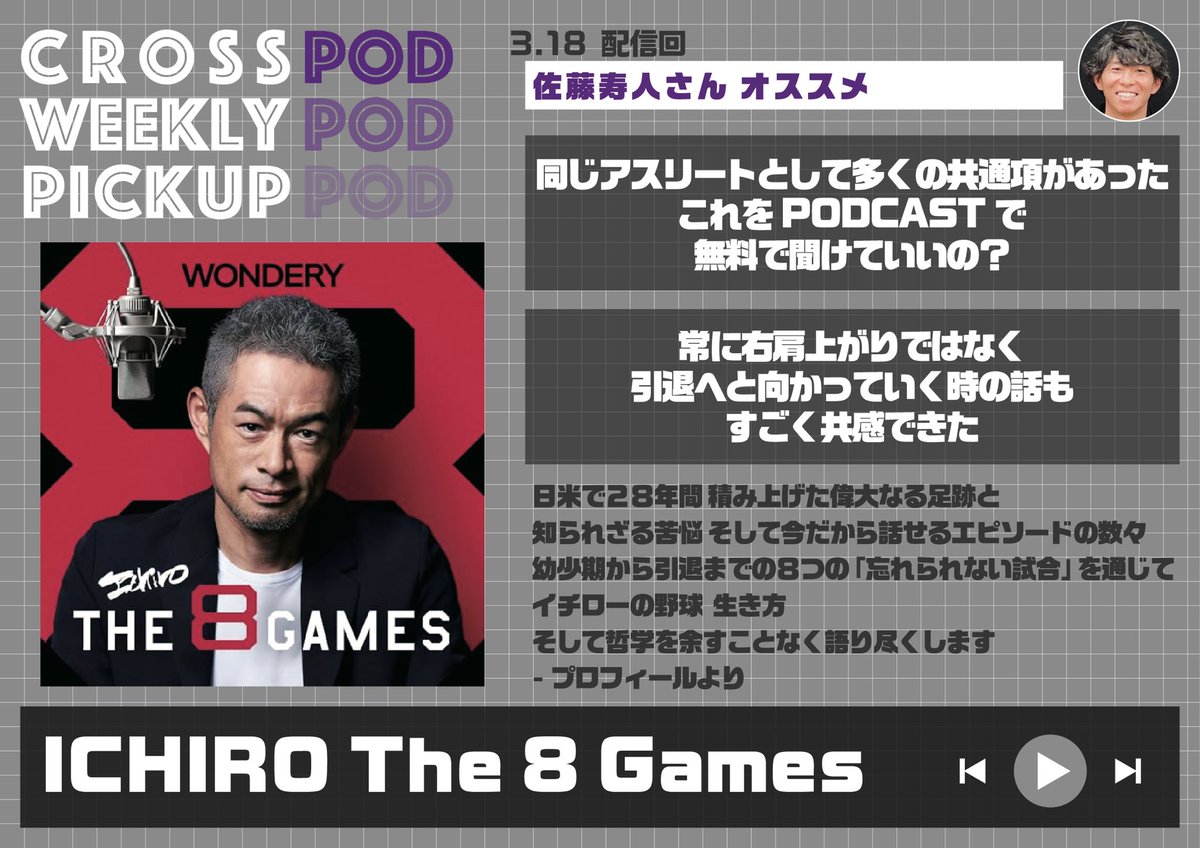 crosspod1242's tweet photo. ／／佐藤寿人さんが選ぶ
　　PODCASTスターティングメンバー／／

◢◤ICHIRO The 8 Games
https://t.co/6o9hDRKw5V

◢◤ラジオde経営学
https://t.co/FByD2kuzmo

◢◤Kevin’s English Room
https://t.co/oQDZ44QKhC

◢◤銀シャリのおトぎばなし
https://t.co/iK33Q7iacd

感想は #CROSSPOD をつけてPOST！