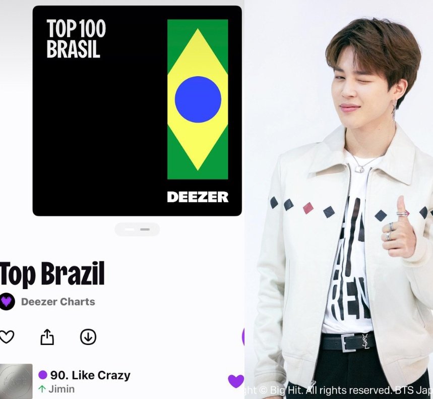 JIMIN DATA  Slow on X: Like Crazy” enters Deezer's Top 100