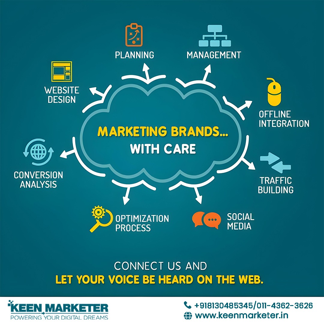 Don't just exist online, thrive! We partner with brands to develop engaging web presences that make a lasting impression. Let us help you be heard. #keenmarketer #growyourbrand #marketingworks #DigitalMarketing #branding #webpresencematters #caringpartners #marketingforgrowth
