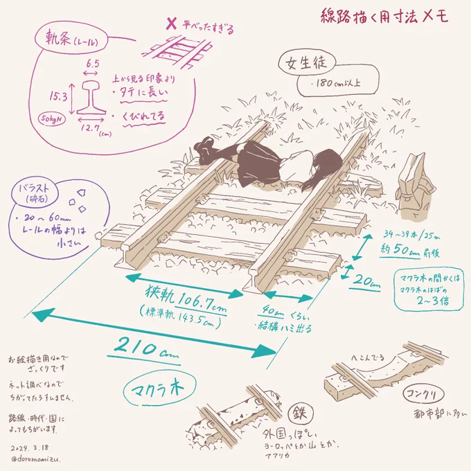調べるの大事ですね 