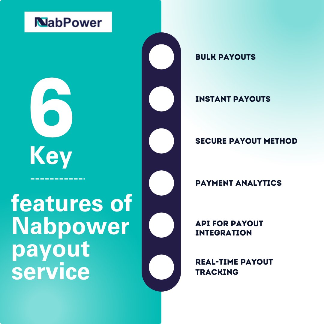 Nabpower makes payouts easy with these top features.
#Nabpower #PayoutService #payouts #bulkpayouts #InstantPayout #securepayouts #paymentanalytics #apiintegrations #payoutapi #payoutintegration #RealTimeTracking #paymentgateway #payoutservice