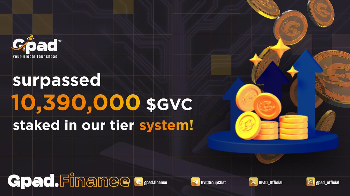 GPAD Launchpad tweet media