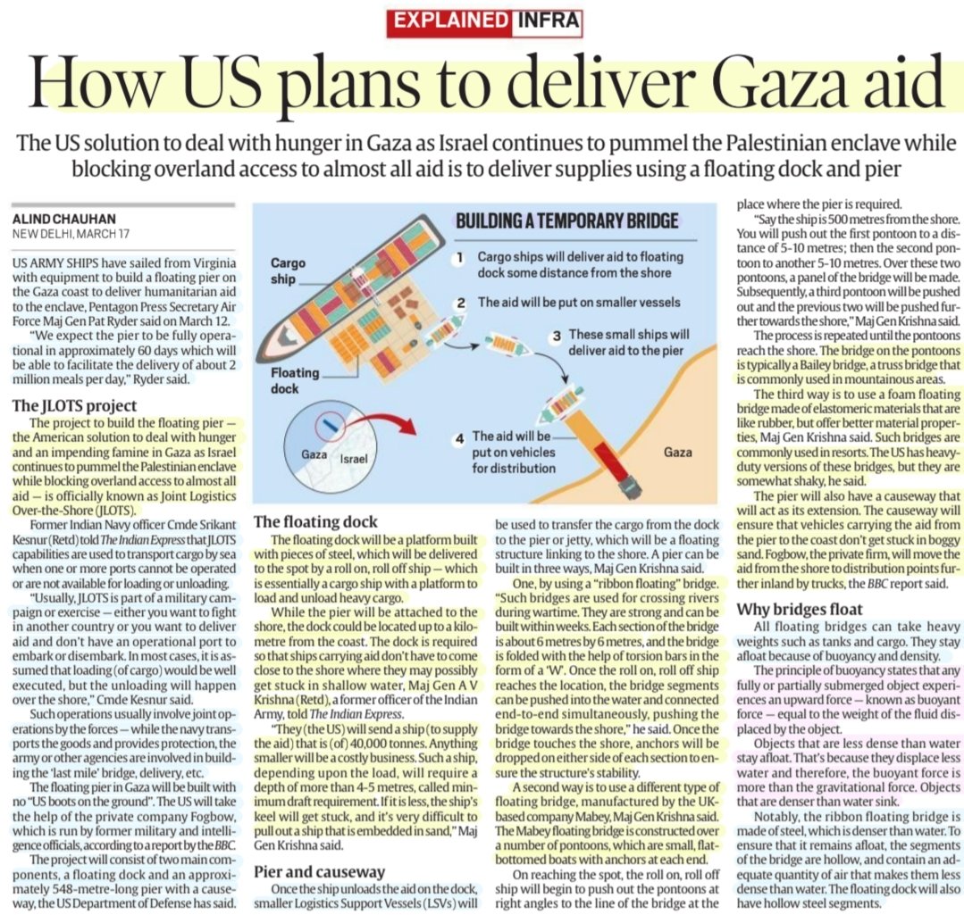 imRavikantYadav's tweet photo. 'How US plans to deliver Gaza Aid'
'Deliver #HumanitarianAid via a #FloatingPier on the #Gaza
Coast- Joint Logistics Over-the-shore'
:Explained by Sh Alind Chauhan
@alindchauhan
#JLOTS #Floating #Bridge
#IsraelPalestineWar
#GazaWar #GazaCrisis #GazaCeasefire
#UPSC
Source:IE https://t.co/t3RddeYEUL