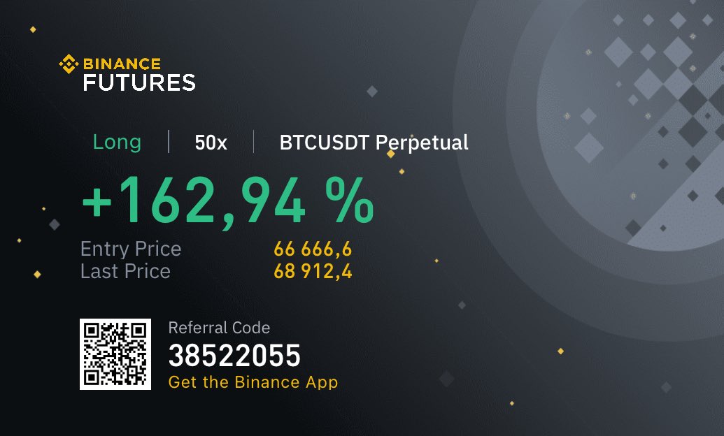 CryptoBoomtrade (@boomtrades1) / Posts / X