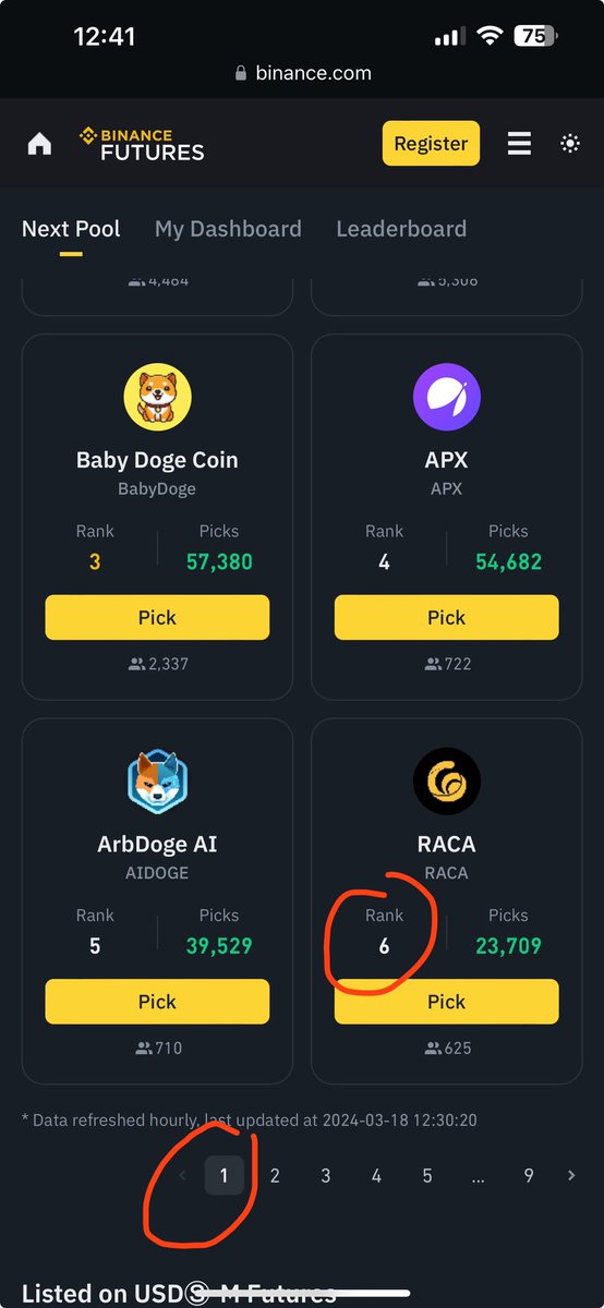 Rank 6, page 1 😍😍

Your money will be returned, please join hands to help #RACA achieve high rank

Link vote : binance.com/en/futures/next
Search : Raca and vote for Raca

#Binance   #Binancefuture <a href="/RACA_3/">RACA</a> <a href="/Raca3_VN/">RadioCaca Việt Nam</a>

Please share this tweet