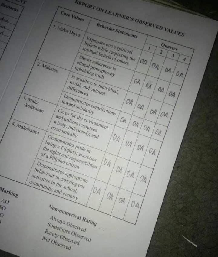 kblstgn's tweet photo. grades ko 🥰 https://t.co/8IWNRcRuqe