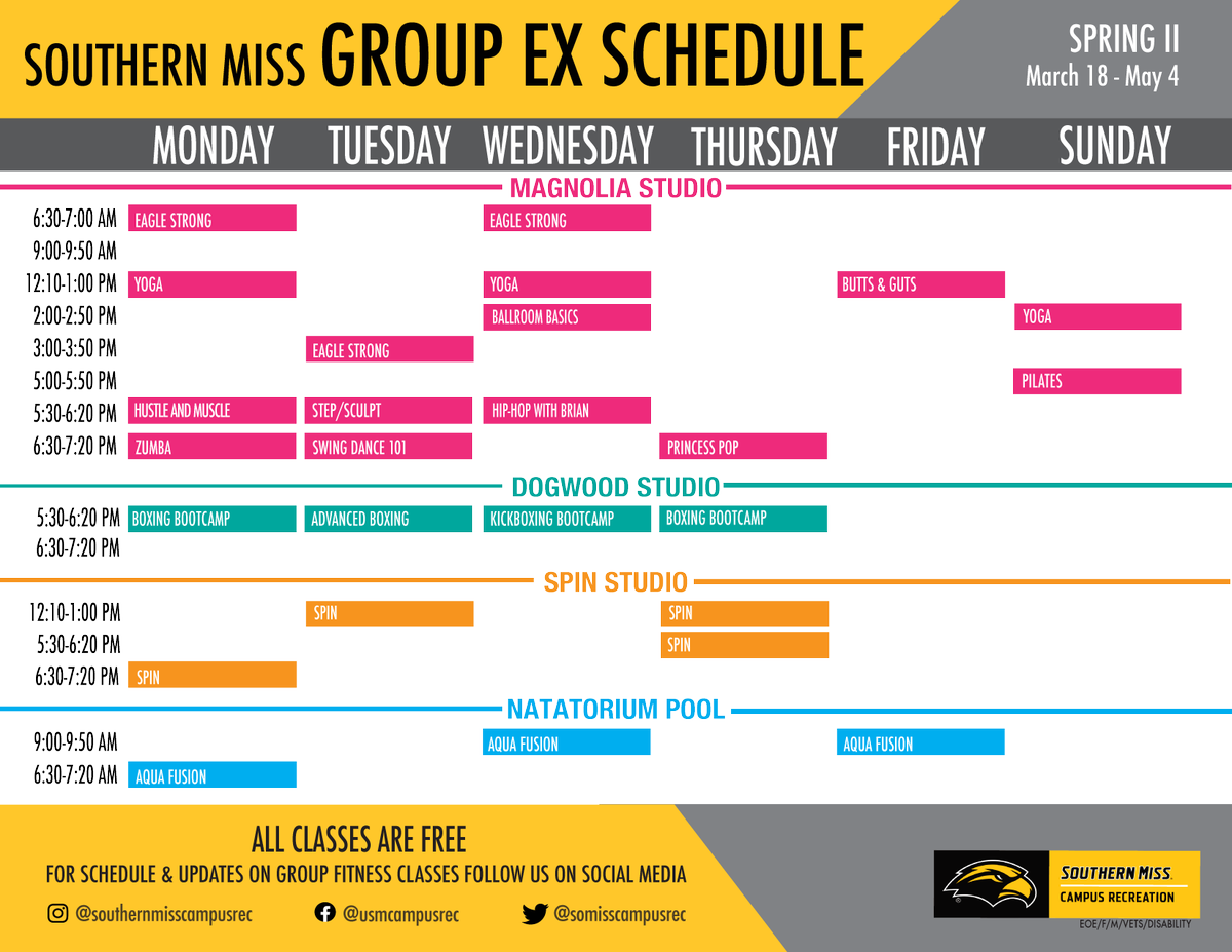 somisscampusrec's tweet photo. Welcome back from spring break. We hope you're well rested as a new #GroupEx schedule debuts. Much remains the same, but we've added a Ballroom Basics dance class to the mix. Come to #ThePayne to enjoy one of these free classes #USMCampusRec #USMRecLife #SMTTT #intothehomestretch https://t.co/SrwV6DpmG7