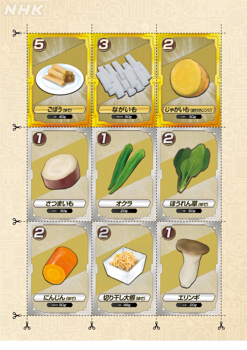 模擬食品 腸内細菌にエサをあげられていますか？ ❶1日プラス6g ➁たくさんの