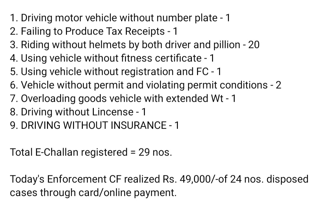 DTOkamrupR's tweet photo. Enforcement drive report of Kamrup (Amingaon) district on 17-03-2024 given as follows: @CMOfficeAssam @MORTHIndia https://t.co/ZOGAPr2t9C