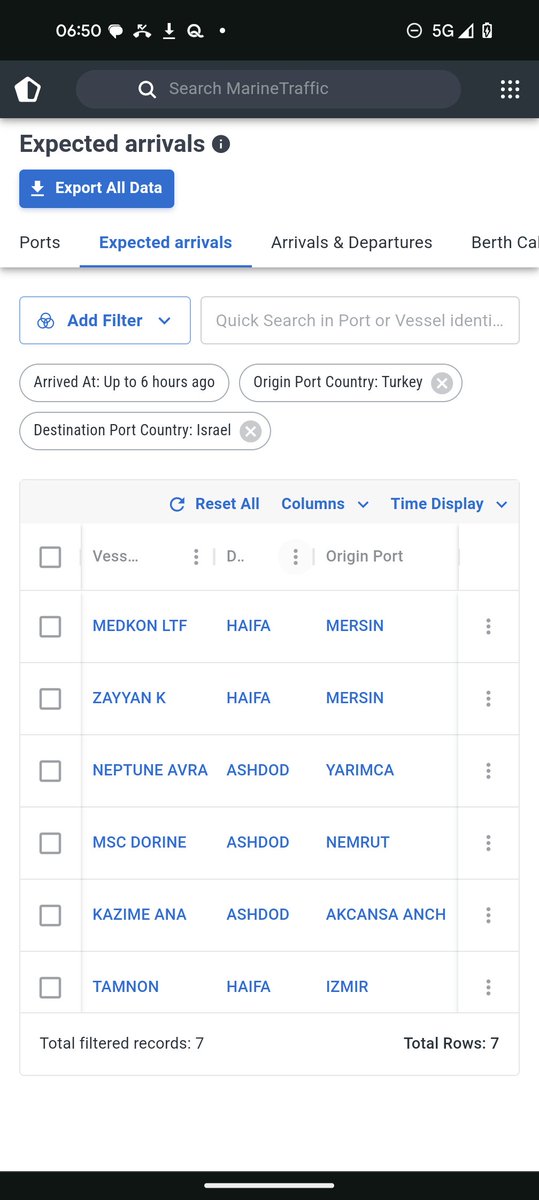 Türkiye'den yük alıp istikameti İsrail olan gemileri listeledim. Tam şu an 6 gemi yolda. Ne taşıyorlar? Çelik, çimento ve İsrail'in her ne ihtiyacı varsa. Yine Filistin'e dualar, İsrail'e gemiler yani. Kınamakla, lanet okumakla bir şey değişmiyor. Tezgah çalışıyor, dümen dönüyor.