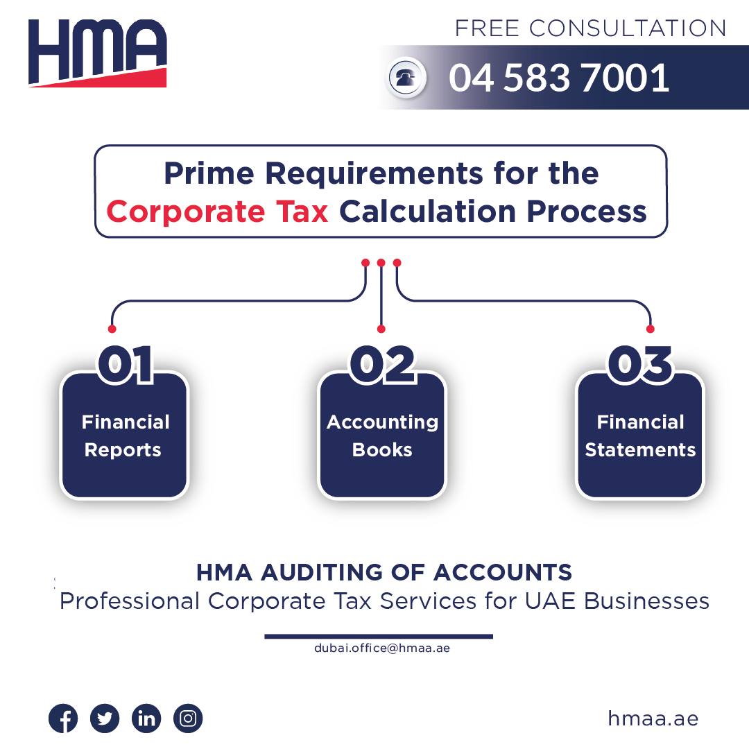 hmaaudit's tweet photo. Unlock the potential of your business by ensuring compliance and efficiency with our comprehensive corporate tax registration services. From navigating complex regulations to optimizing deductions, we provide expert guidance every step of the way.
FREE CONSULTATION NOW!!! https://t.co/i41bkYLH1t
