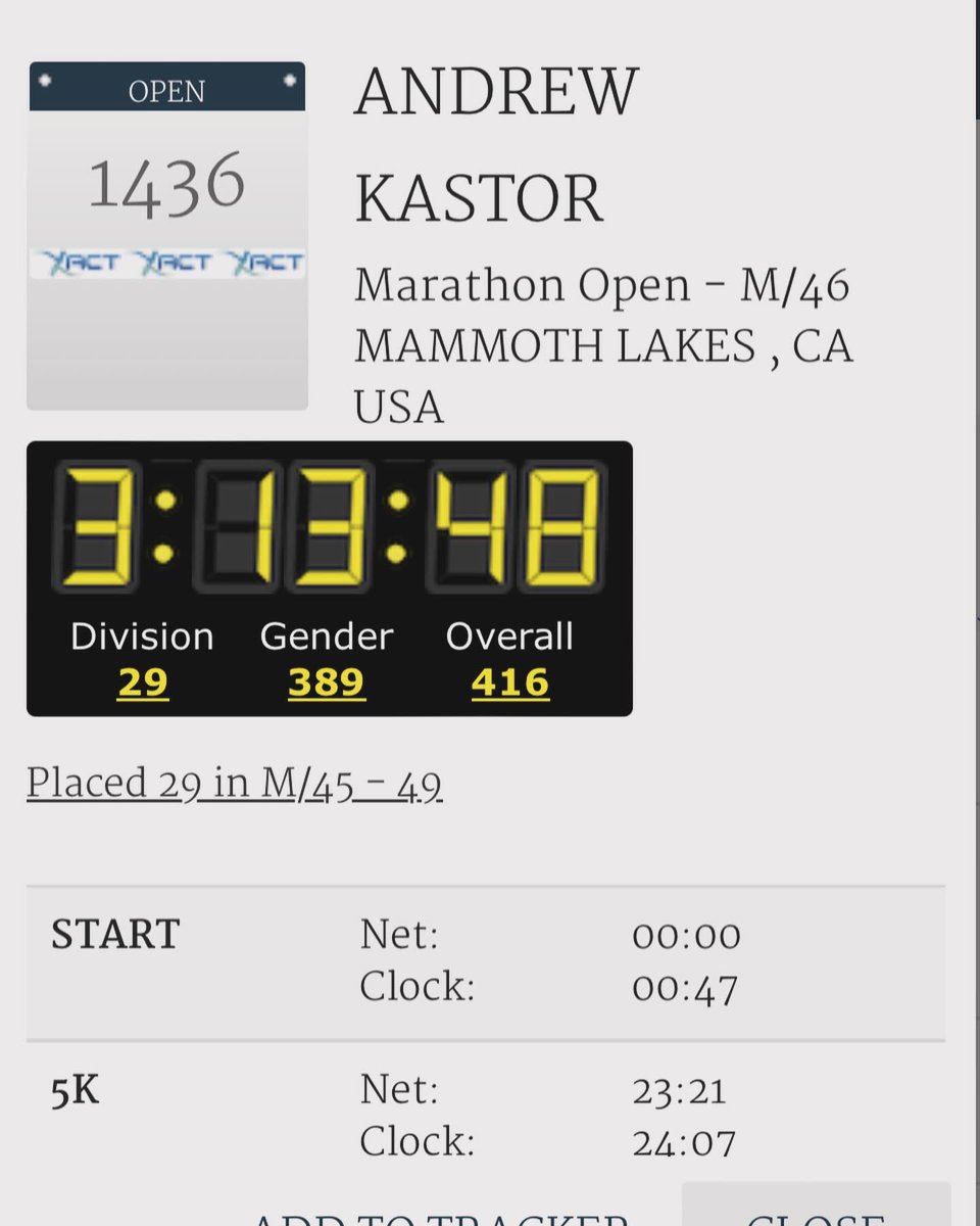 That. Was. Hard. Thank you 2 <a href="/lamarathon/">Los Angeles Marathon</a> 4 hosting an amazing event, 4 the 39th time. Thanks 2 the volunteers &amp; congrats 2 all who ran on the streets this morning in L.A. I ran about 70 seconds faster than my goal time &amp; should get into Boston '25 w/ the performance <a href="/ASICSamerica/">ASICS America</a>