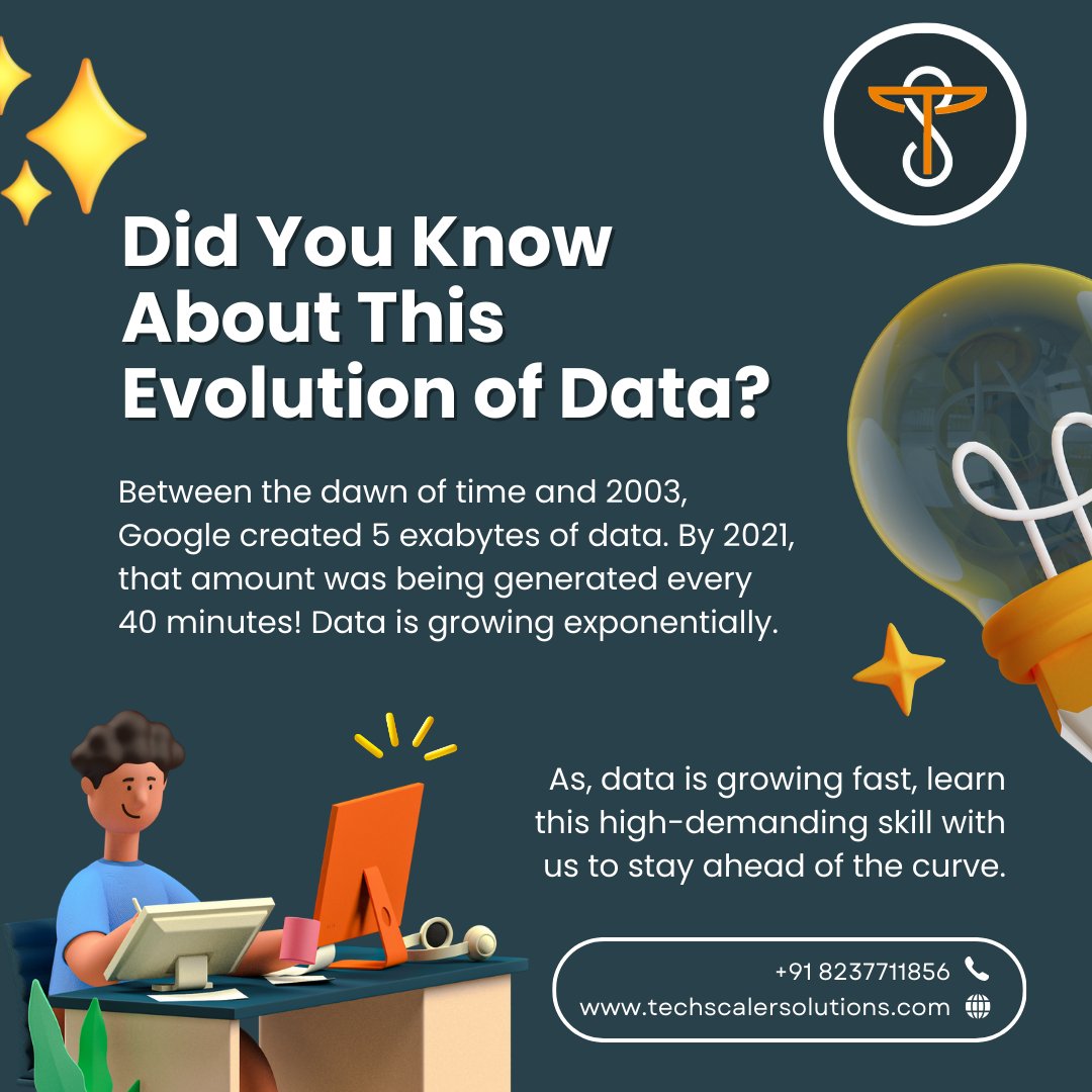 This visual highlights the exponential growth of data, emphasizing the need to acquire data-handling skills to stay ahead in the evolving digital landscape. 

#DataGrowth #ExponentialData #TechSkills #Learning #Development #StayAhead #DigitalEra #InformationAge #SkillAcquisition