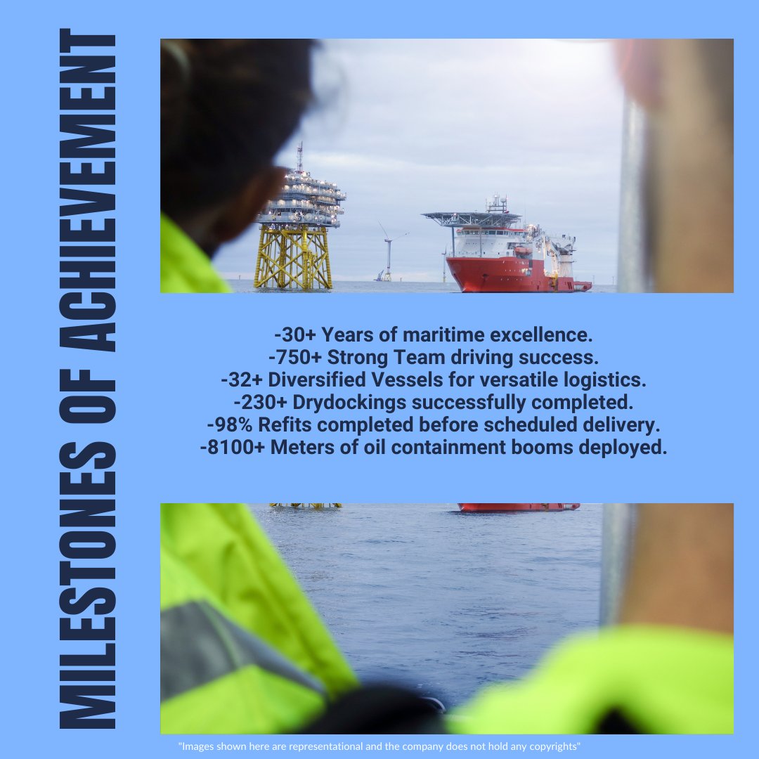 GroupSadhav's tweet photo. Explore maritime excellence with Sadhav (since 1992). We lead in shipping and logistics, offering unparalleled services from offshore logistics to ship repair. Our journey features pioneering projects, a diverse fleet of 32+ vessels, and a focus on sustainability and excellence. https://t.co/CAPsOROe2I