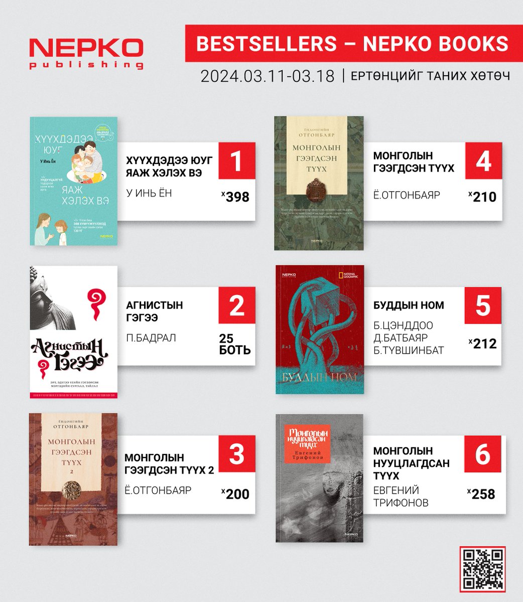 #bestsellerbooks 2024.03.11-03.18-ны хооронд Нэпко нэрийн дэлгүүр болон nepko.mn сайтыг захиалга, борлуулалтаараа тэргүүлсэн 6 номыг танилцуулж байна. Онлайн захиалга: nepko.mn Захиалах утас: 7533-9933 #nepko_books