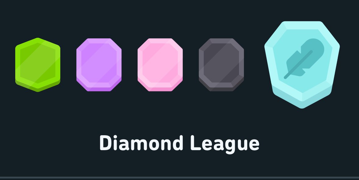 made it to diamond league and 277 day streak