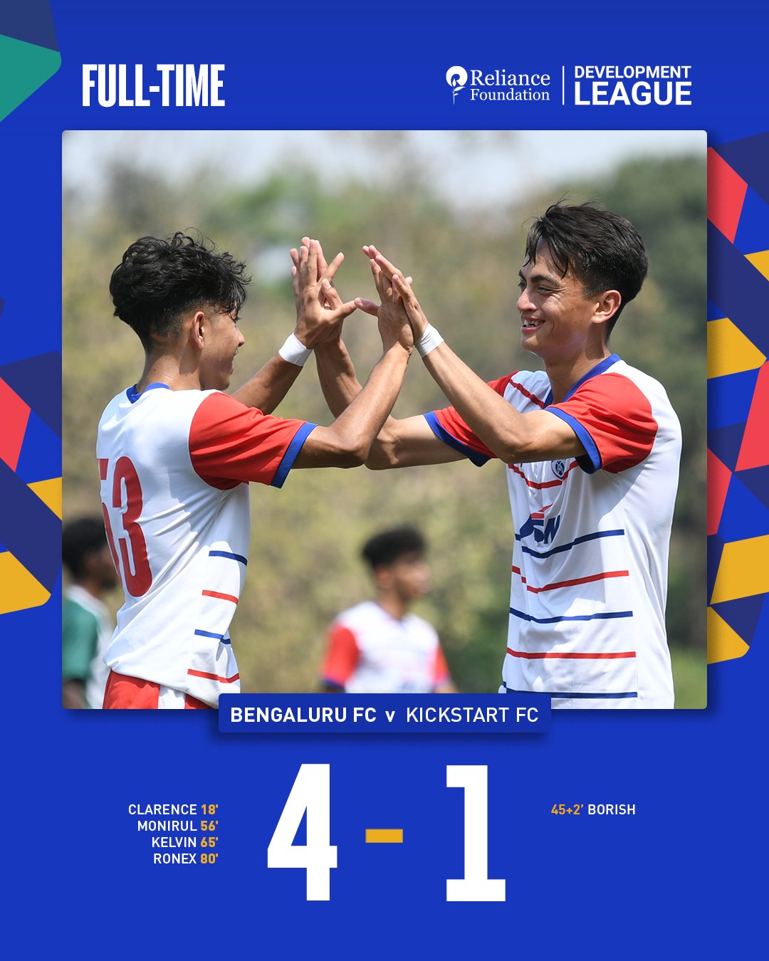 Bengaluru fc on sale