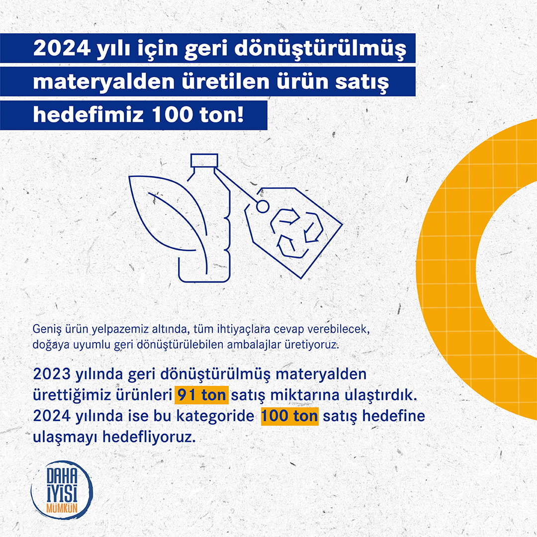 Grup şirketlerimizden Sesa Ambalaj, ambalaj konusunda geri dönüşüme yönelik yenilikçi uygulamalar sunarak, çevresel etkisini iyileştiren çözümler uyguluyor. Dünya Küresel Geri Dönüşüm Günü'nde sözü Sesa Ambalaj'a bırakıyoruz. ♻ #DoğanHolding #SesaAmbalaj #DahaİyisiMümkün