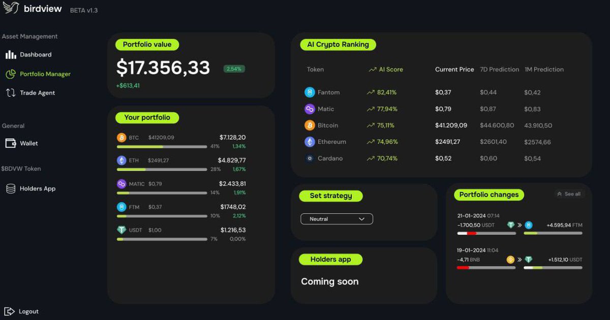 💎 This new AI Gem will make crypto accessible to everyone 

🤖 AI systems will automatically update your portfolio based on AI-Scores

💵 Integrations with Visa/Mastercard, Paypal and more

🚀 Can do an easy 50-100x from their pre sale price!

🌐 Telegram: