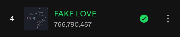 7BerryGloss's tweet photo. Fake Love is 233,209,543 streams away to surpass 1 BILLION streams on Spotify! https://t.co/0yTrYeBih3