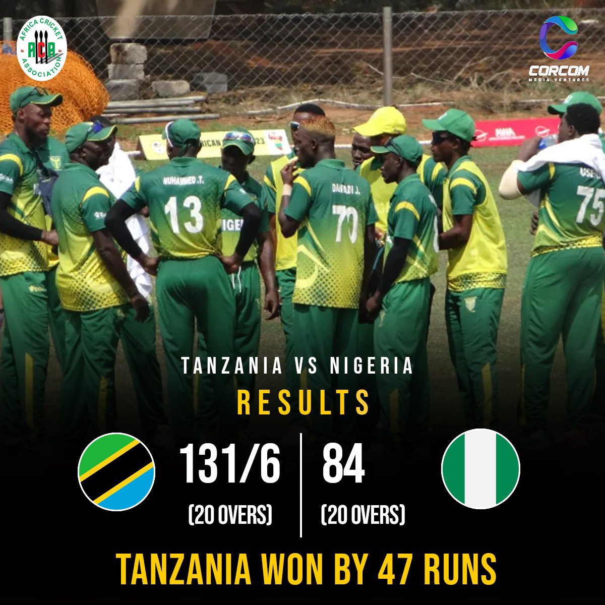 Corcom Media Ventures tweet media