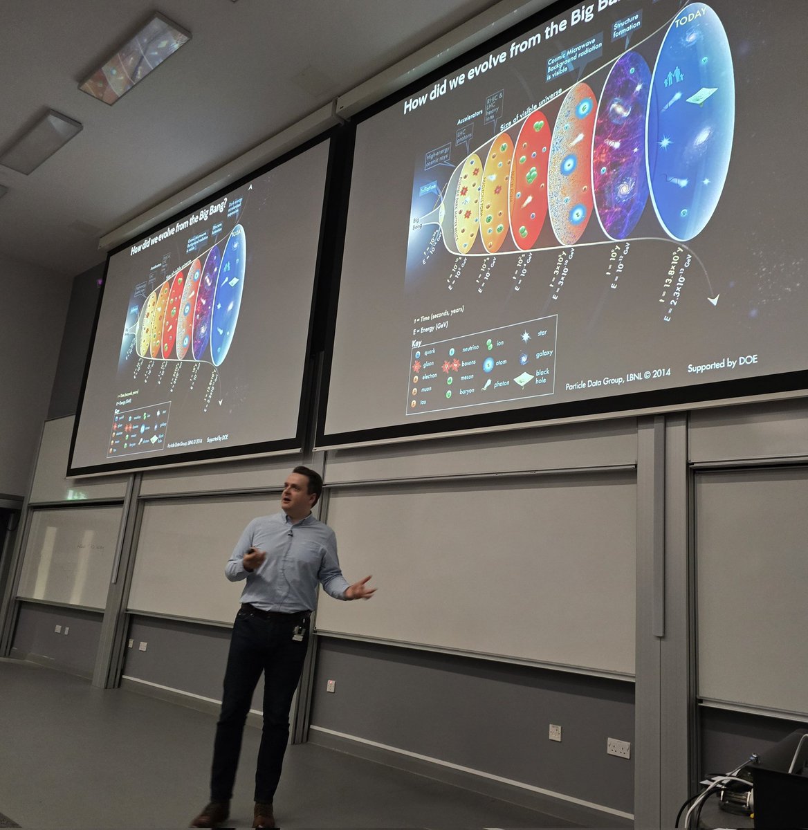 UoMparticle's tweet photo. Today we host 300 A-Level students from around Greater Manchester for our all-day Particle Physics Masterclass event! 👩‍💻⚛️🔭

Profs. @darrenprice and Roxanne Guenette kick-off today's event with a whistle-stop tour of particle physics and a Q&amp;A session https://t.co/yAUic5Tezt