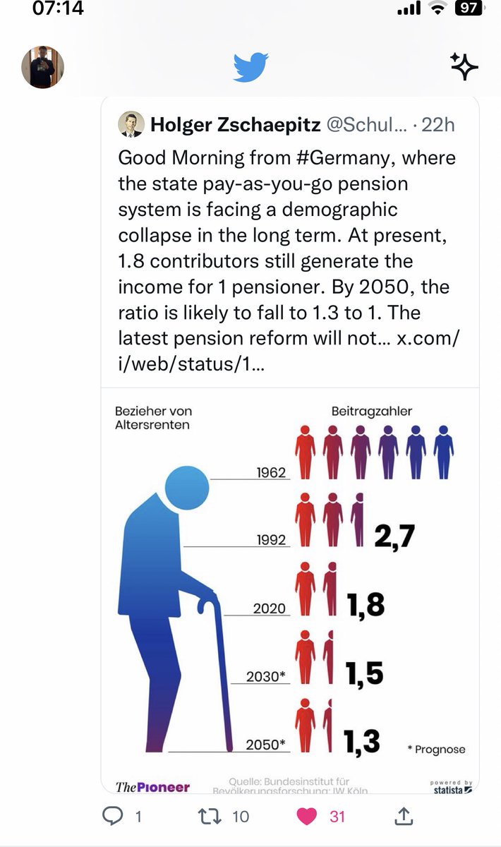 Mark Schieritz tweet media