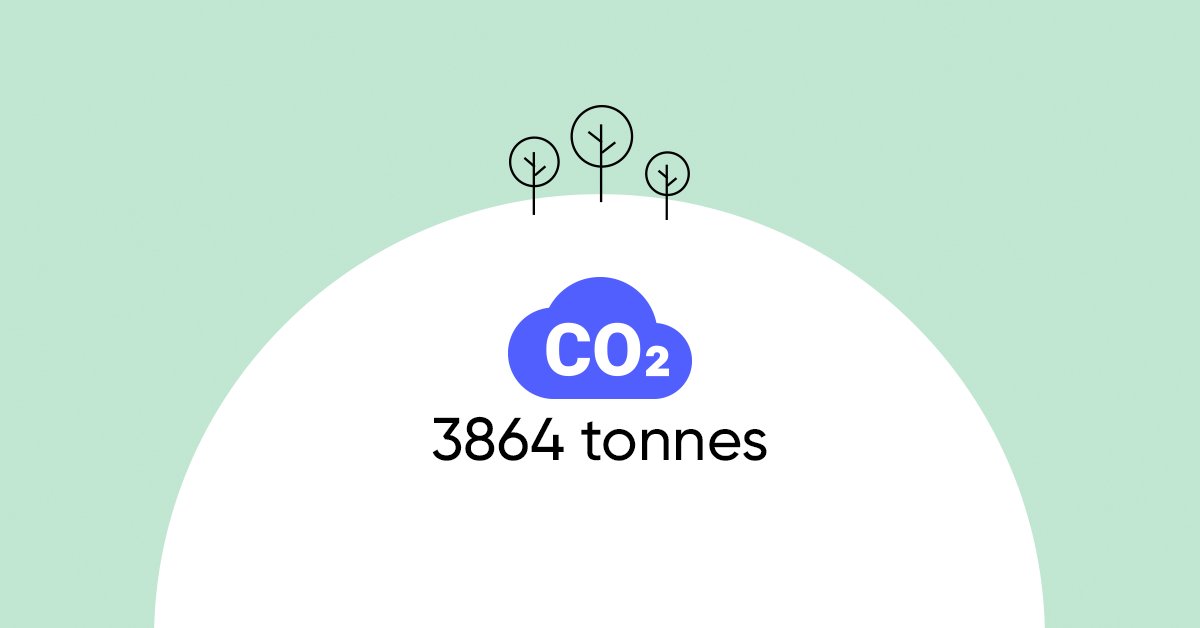 C'est le volume de CO2 émis compensé par Prixtel en 2023. En plantant des arbres et en modernisant la ferme de Vaudreville. En France, bien sûr. Prixtel, un opérateur engagé sans engagement 🌱 prixtel.com/decouvrir-prix…