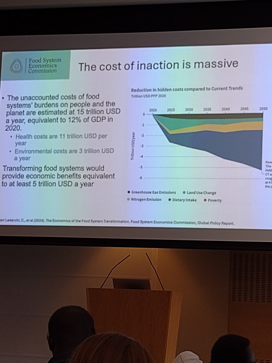 Thought provoking presentation on Food system and food security in a period of crises by Prof. Jessica Fanzo (Columbia Climate School, USA) #AES_2024 Plenary Keynote Address