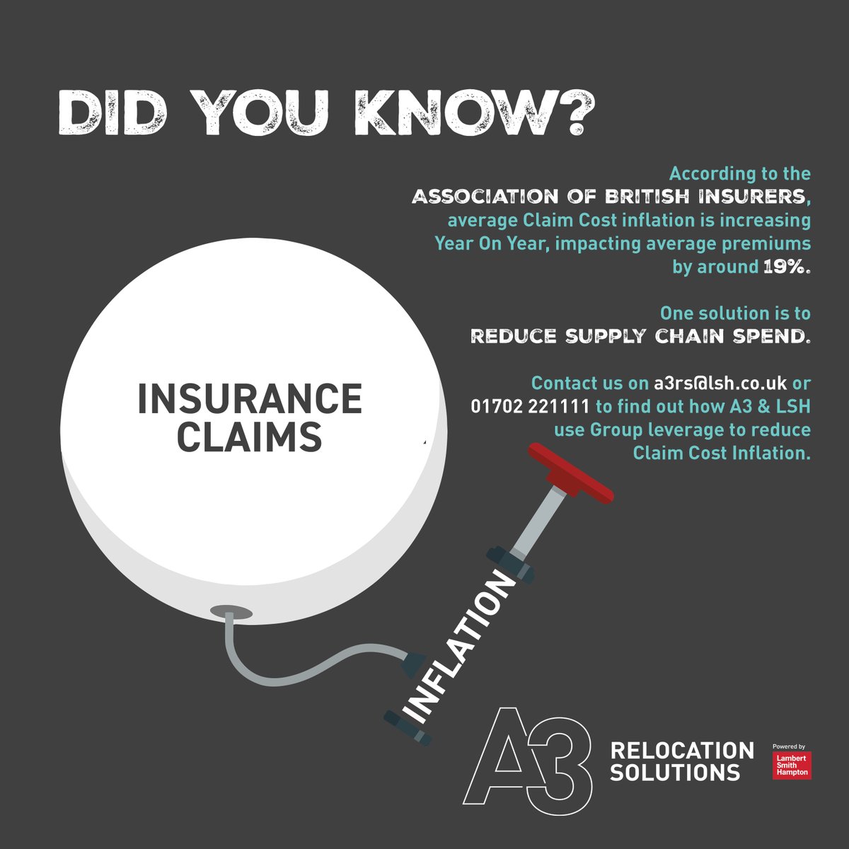 At #A3Relocation & LSH we have been quietly introducing properly costed strategies for our investor clients, that have radically reduced #claim costs. Contact us at a3rs@lsh.co.uk to find out how we can do the same for you.