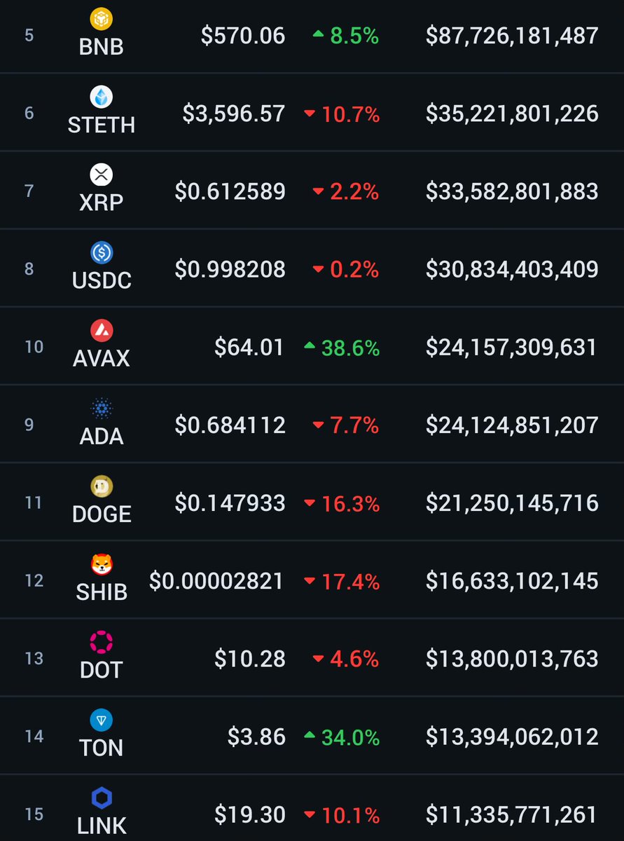 Farid 🔺(✌️) tweet media