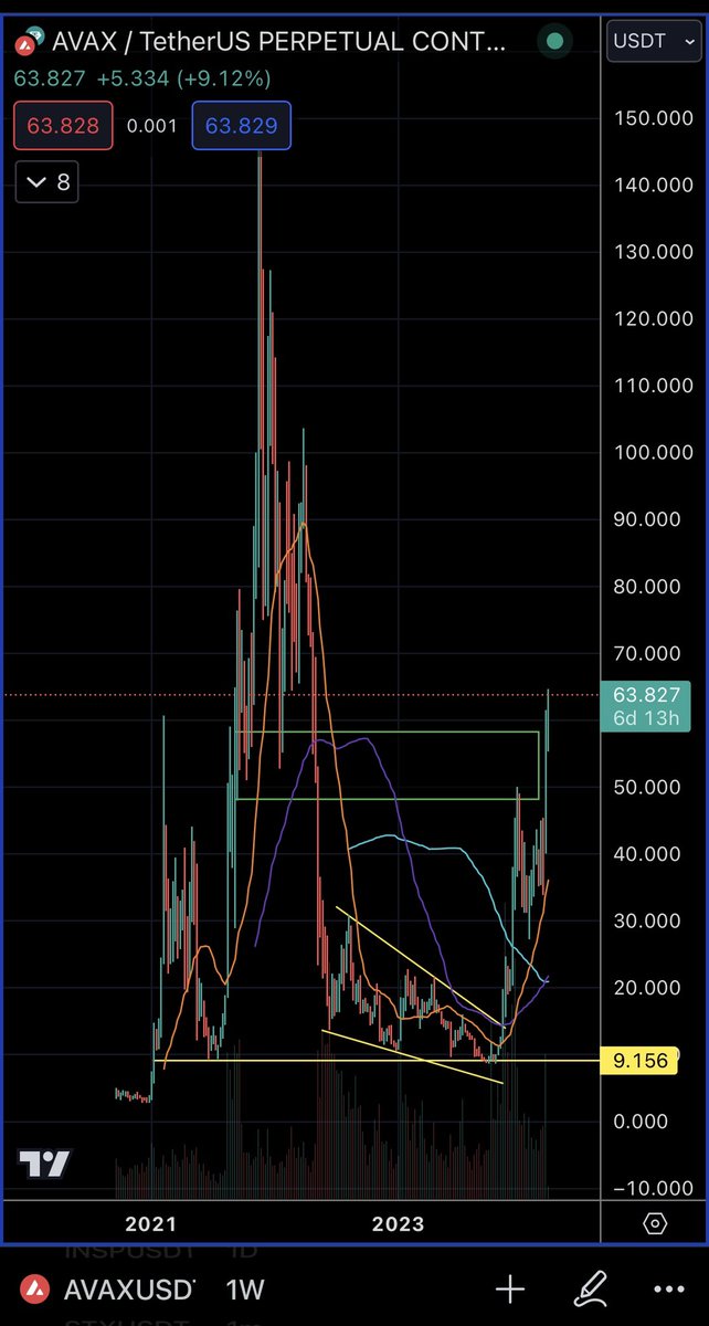 KJ Crypto tweet media