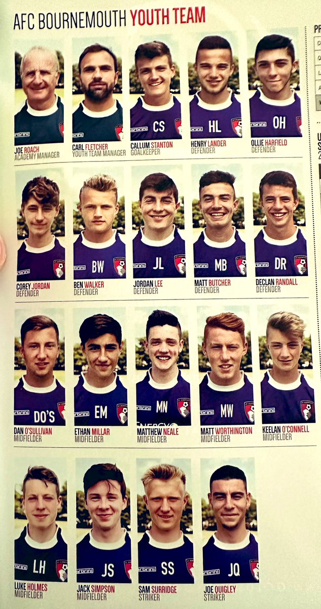 Ex Afc Bournemouth Players tweet media