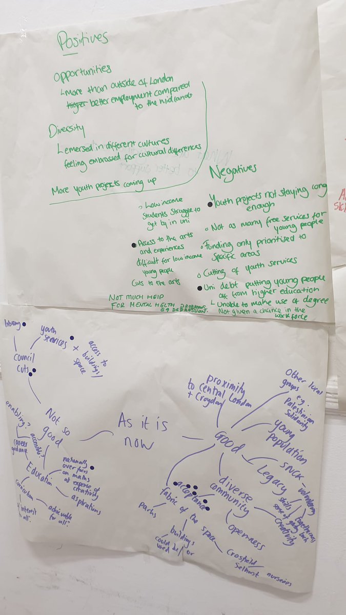 CroydonSocApp's tweet photo. After that, we participated in a local community meeting, Our Community, Our Conversation. We discussed the problems facing Croydon, possible solutions and the next steps we need to take to fight against the crisis facing young people in Croydon. https://t.co/xtVugGxhij