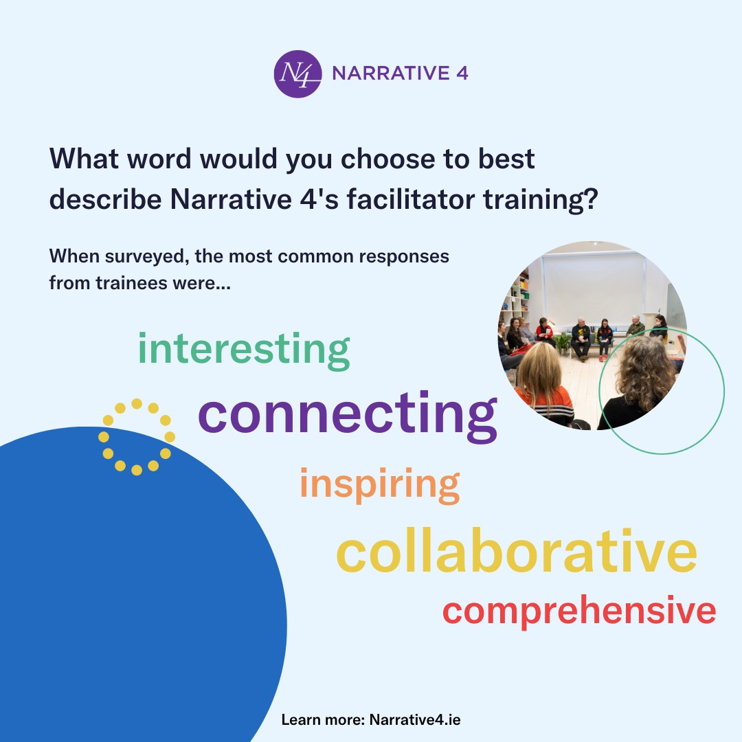 How would you describe The Narrative 4 Story Exchange Facilitator Training in a word? Here are some of the most common responses from our post training survey. Learn more about the training and how you can get involved: narrative4.ie/train-as-a-fac…