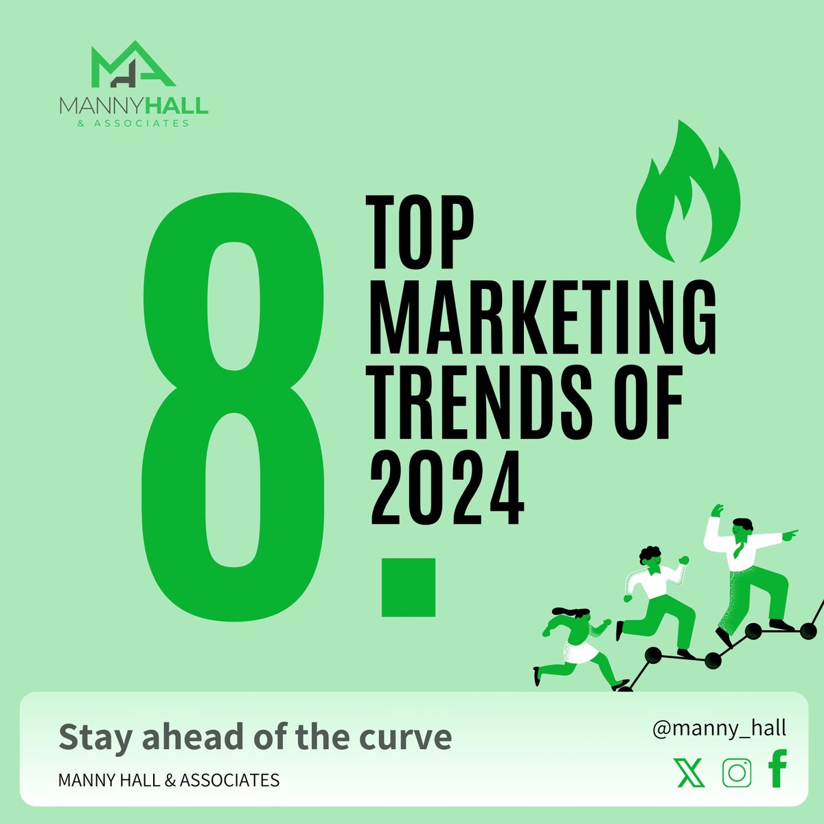 ItsMannyHall's tweet photo. Every time I think I have this whole marketing thing down to a science, something changes. And if you're a brand enthusiast or marketer like myself, you've probably experienced the same feeling of whiplash as marketing trends continue to shift. https://t.co/DU3nsrhnoV