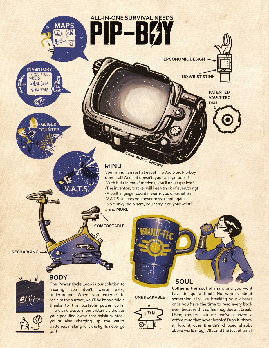 Bethesda Español tweet media