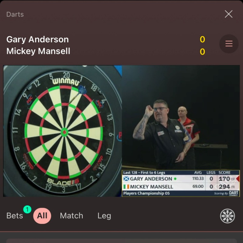 Dart clearance results live