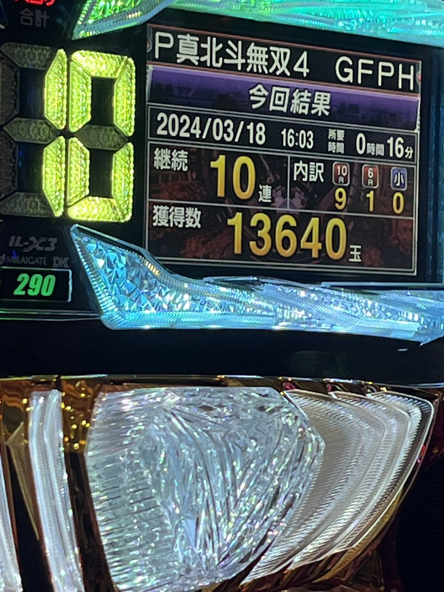 まあよくやったでしょ🤣