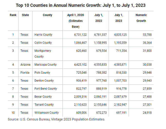 Grant Cooper tweet media