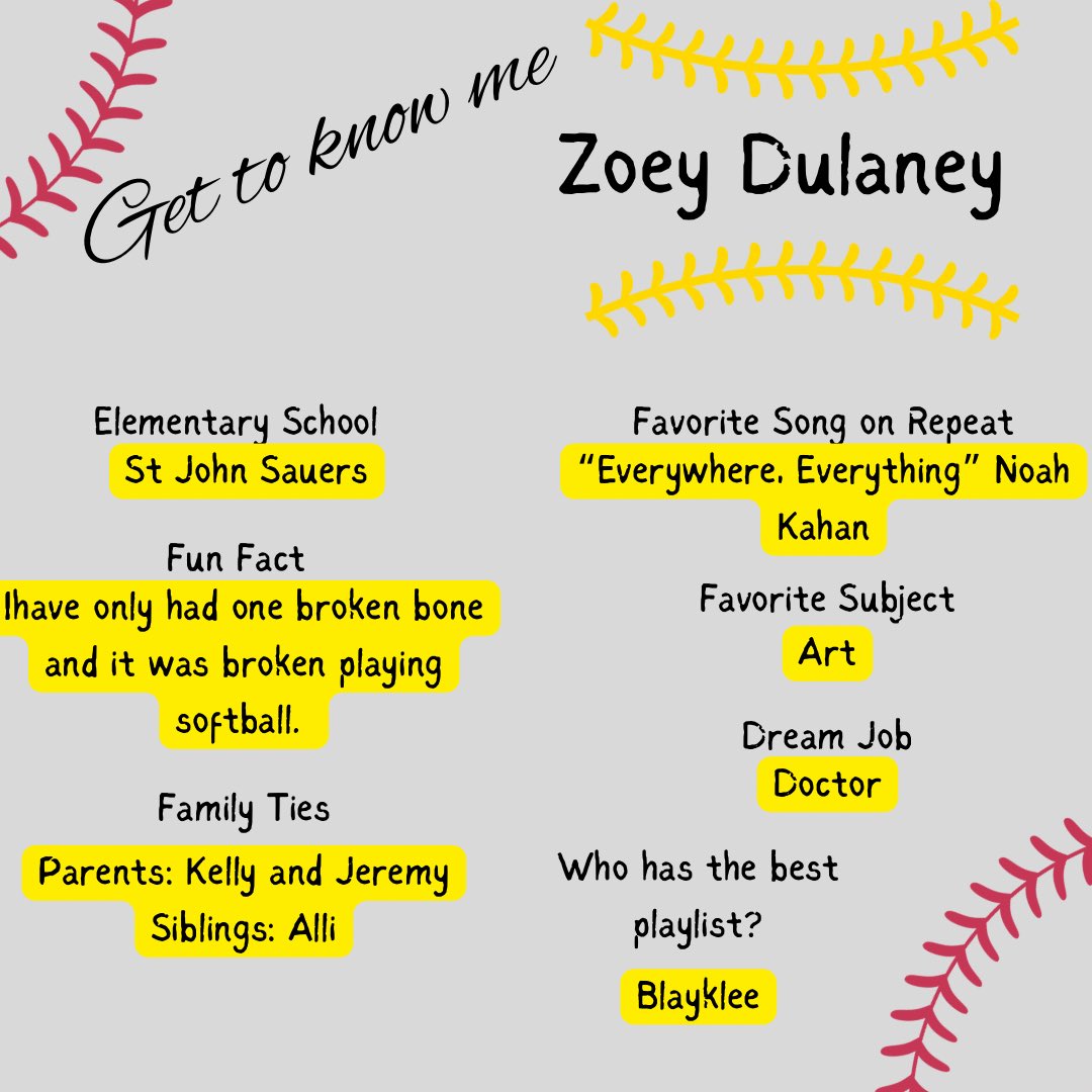 Player Spotlight: Zoey Dulaney