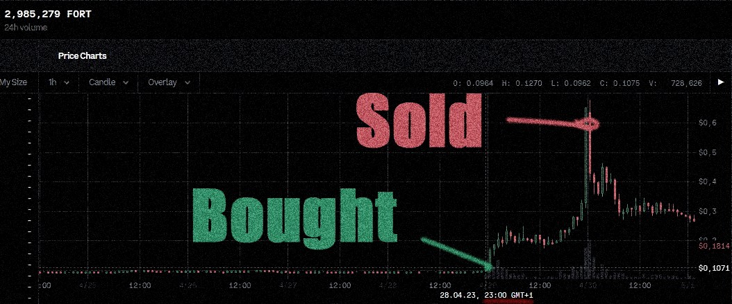 offerlocation's tweet photo. Transform your crypto journey with precision signals

https://t.co/YT0qUHiJn3

$BTC $ETH $SOL $DOGE $TIA $XAI $CTSI $UMA $ARB $SEI $MANTA $LINK $FDUSD $AVAX $MATIC $SUI $ONDO $LRC $PYTH $BONK $SAVM $LUNC $MYRO $INJ https://t.co/IWcn1SlJEs