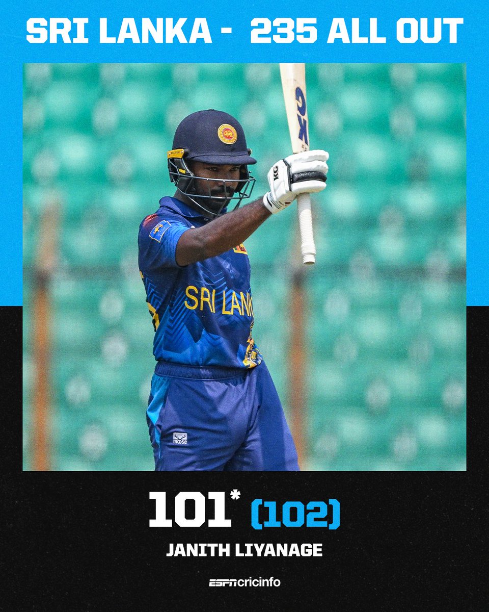 cricinfo's tweet photo. Coming in at 74/4, Janith Liyanage bails out Sri Lanka by scoring his first ODI century 💯

Bangladesh need 236 runs to win the series 🏆 https://t.co/uGg2nIvIAR #BANvSL https://t.co/K9iCwVxmIT