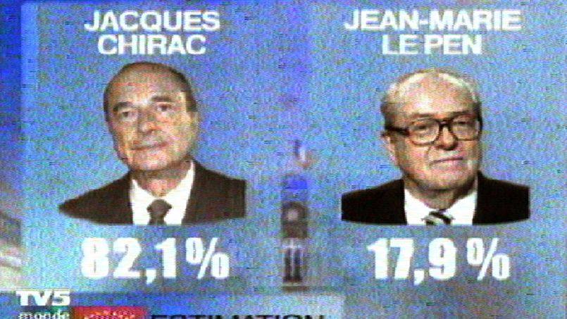 JonathanSturel's tweet photo. Le complexe médiatico-politique français évoque les 87% de Poutine en y voyant la preuve que c'était une élection fantoche et courue d'avance parce que la Russie est un régime verrouillé qui ne laisse pas s'exprimer convenablement les oppositions.

Pauvre Russie qui n'a pas la joie de vivre, comme nous, des élections vraiment saines et démocratiques où les médias se contentent d'informer sans interférer dans le processus de réflexion des électeurs par d'interminables campagnes de dénigrement, sans évoquer trente fois par jour le souvenir pourtant lointain des bottes nazies, sans faire croire aux électeurs qu'en dehors du seul candidat qui vaille l'autre est un démon qu'il faut combattre de toutes nos forces sinon le fascisme va revenir et déferler sur nous.

En somme des élections équilibrées où les candidats sont tous traités équitablement, des élections françaises quoi, où les électeurs ne sont soumis à aucune pression des pouvoirs et s'en vont dans l'isoloir l'esprit léger, sans craindre que leur vote risque de faire revenir Hitler, les camps, Drancy, Oradour et Klaus Barbie.

Des élections où le candidat qui a le plus de chances de l'emporter n'est pas la cible d'une campagne judiciaire et médiatique à quelques semaines du premier tour et condamné pour cela à voir son résultat être divisé par deux, permettant ainsi la victoire d'un minet sorti de nulle part à qui les mêmes milieux médiatiques et judiciaires déroulent depuis son élection un tapis rouge qui lui permet de faire tout ce qu'il veut sans jamais être dérangé y compris par les prétendus contre-pouvoirs.

#Poutine
