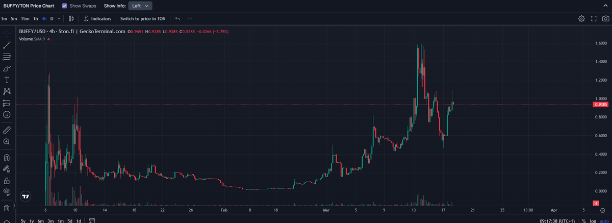 Crypto_X100_Hunter tweet media