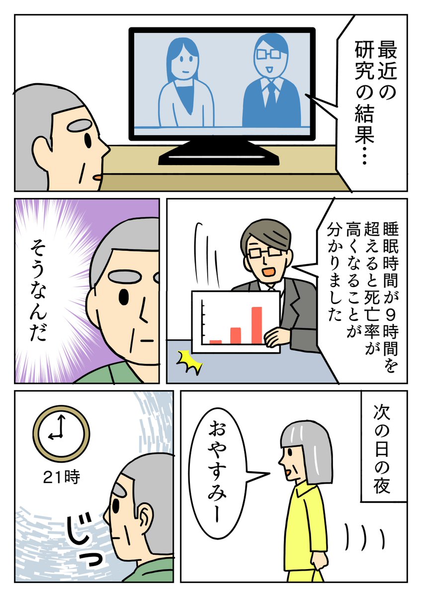 個人差があると思うので、絶対に死亡率が上がるわけじゃないと思いますが、父の言い方は面白かったです。
#コミックエッセイ #日常 #父 