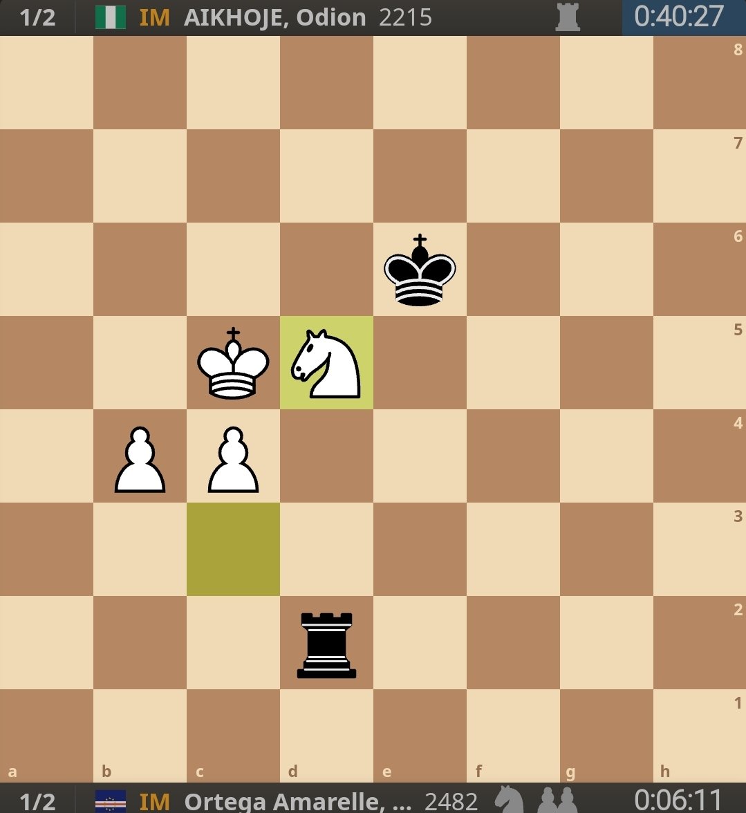 ebelyme's tweet image. Despite the look of this position, this is a theoretical drawn position and IM Odion pulled it off against IM Ortega. #chess #chessStudy #AICC