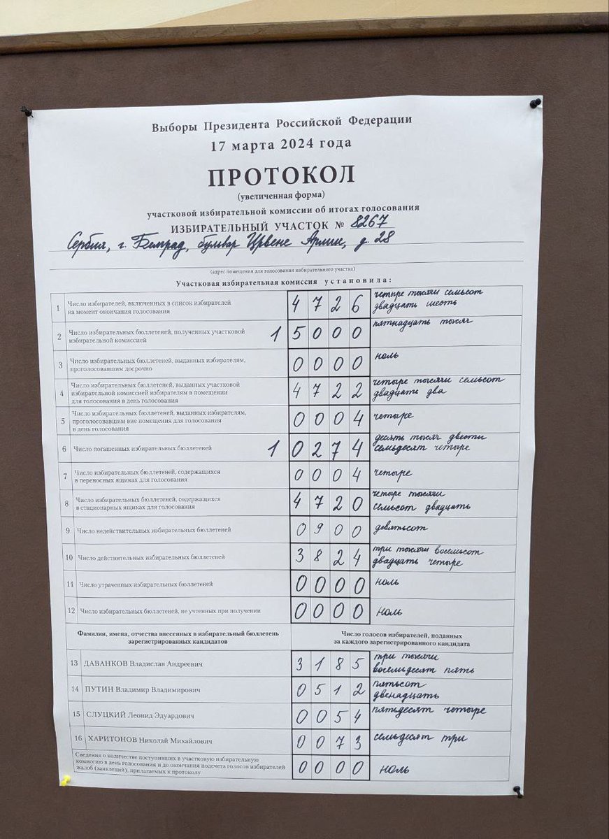 evbormir's tweet image. Белград не подвёл.