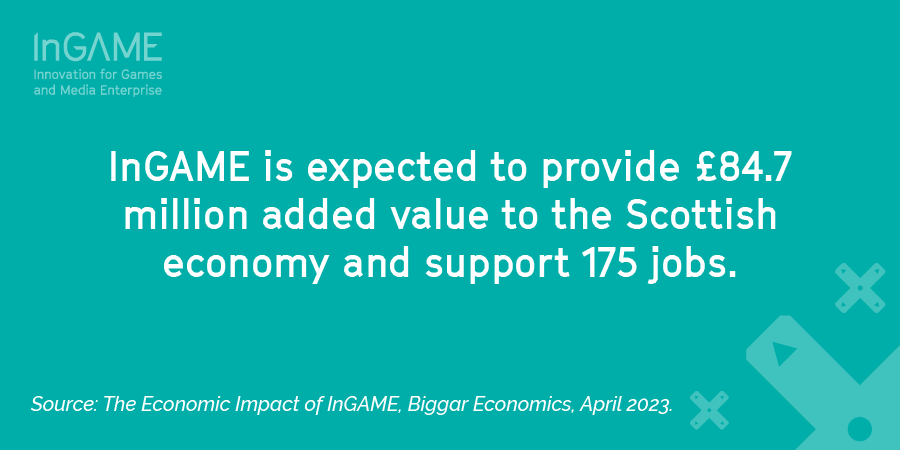 InGAME_Dundee's tweet image. After 5 years of driving growth and innovation in the Dundee videogames cluster, the InGAME project comes to a close this week. To celebrate, we’re going to share some of our impacts and insights.

Firstly, our 16x economic impact.  innovationforgames.com/crd/ingame-eco…