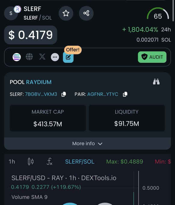 Dev is retarded. Crypto twitter: &ldquo;bullish&rdquo;  *coin becomes +$400m mcap in the space of an hour.   I love<a href="/tag/binancecampus"class="tags"><span>#binancecampus</span></a>